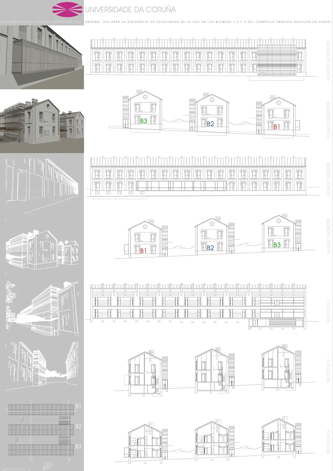 residencia udc ferrol Panel Model.